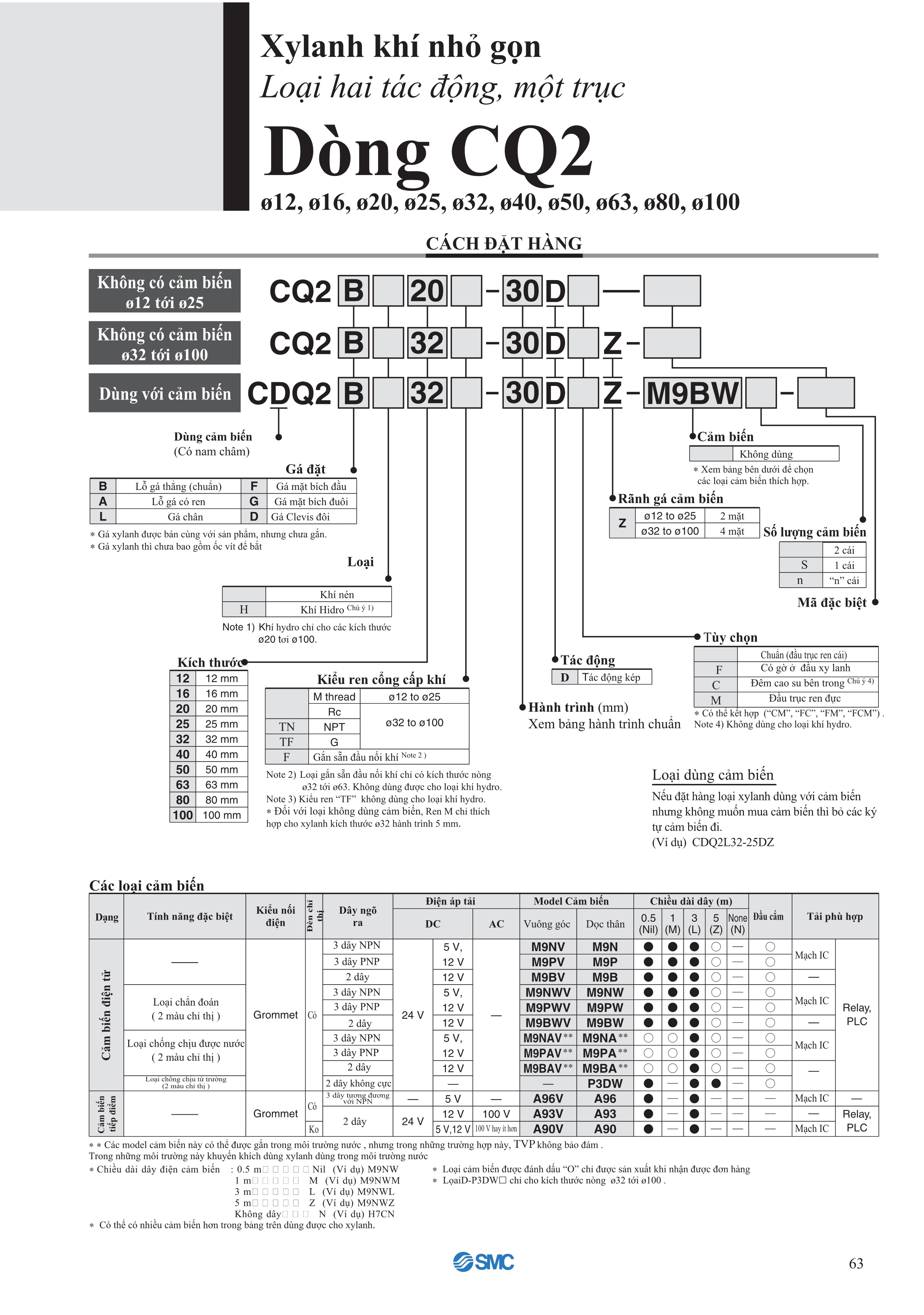 CQ2-B25-50DC catalog smc