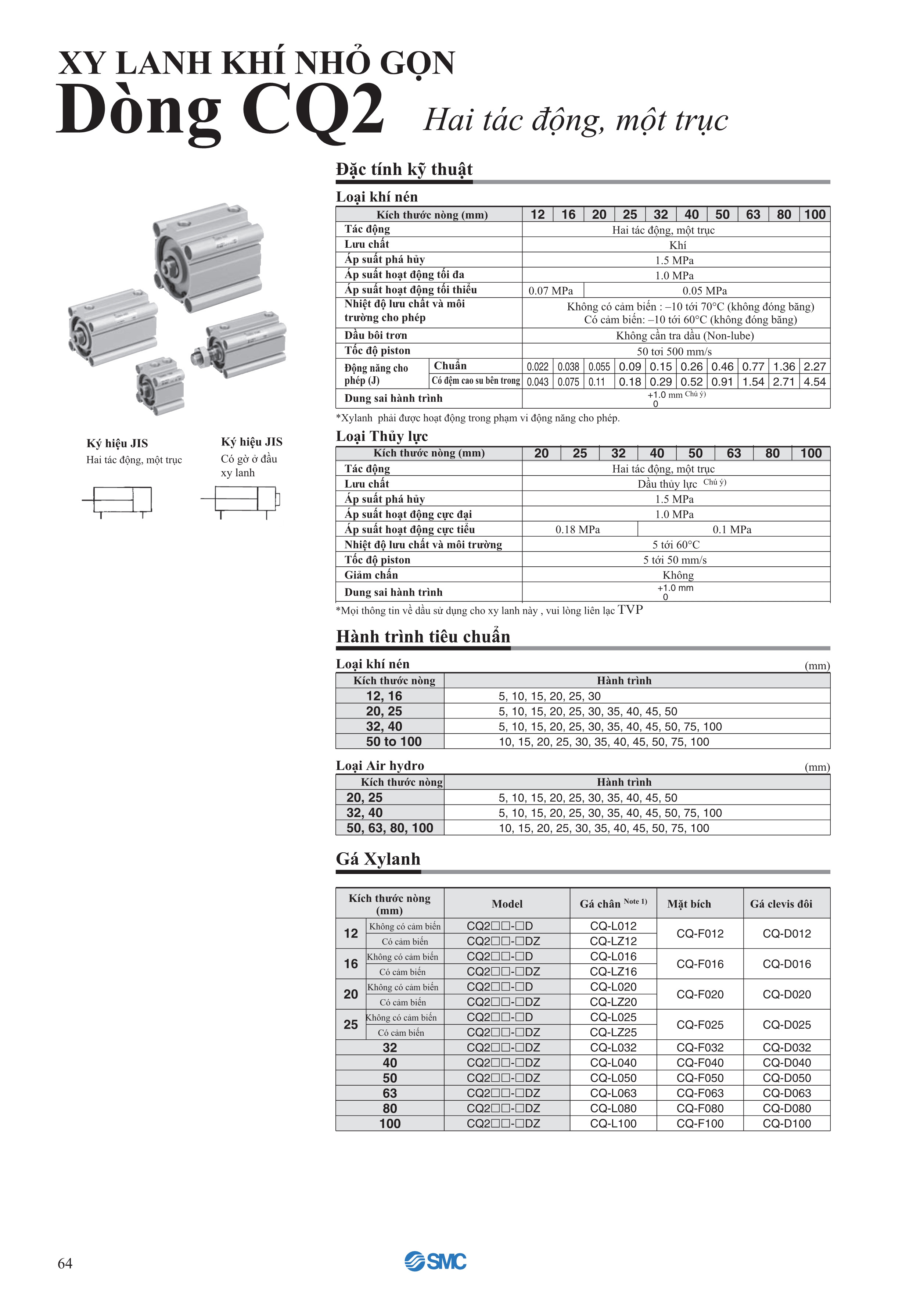 catalog CQ2-B25-50DC smc
